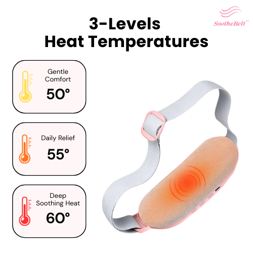 SootheBelt™ — Portable Heating & Vibration Relief Belt